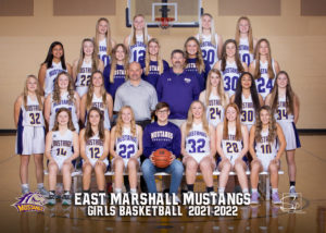 2021 EM GIRLS BASKETBALL